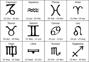 Horoscope Signs And Their Music Preferences