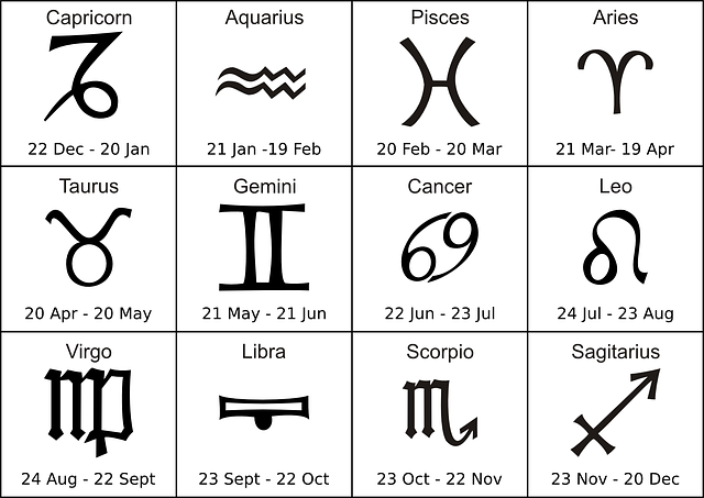 Horoscope Signs And Their Music Preferences The Ambient Mixer Blog