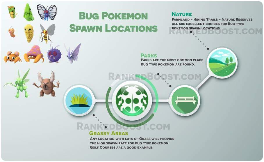 Spawn_Bug