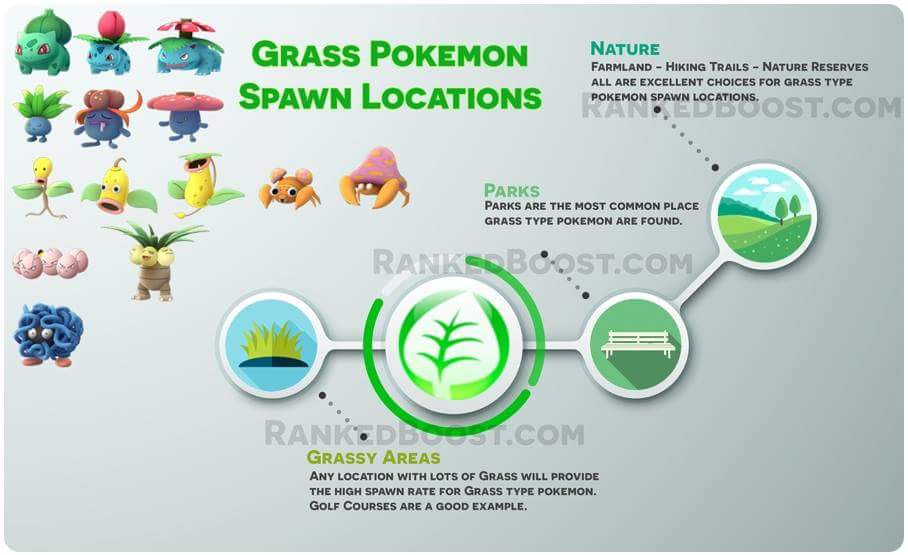 Pokémon Go — ASMR Tracks & Helpful Charts - The Ambient Mixer Blog