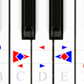 The Piano Music Theory Explained